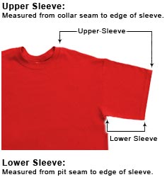 Sleeve measurement description.