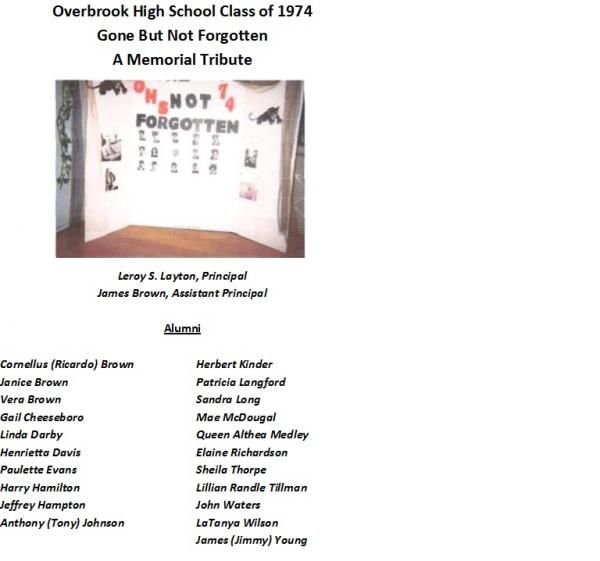 Gone But Not Forgotten