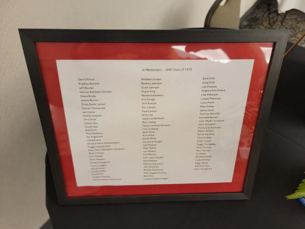 List Of Those Passed That We Know Of As Of August 1st 2025