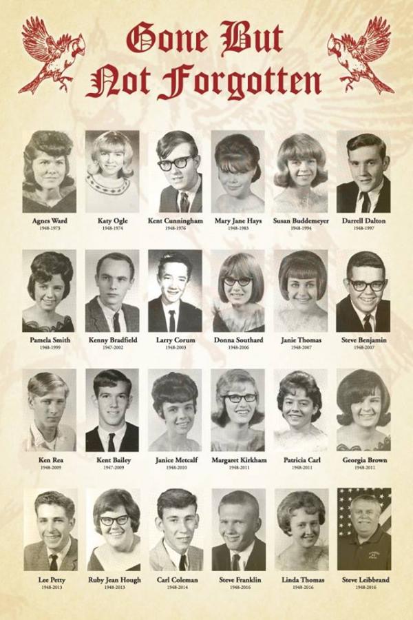 Gone, But Not Forgotten..