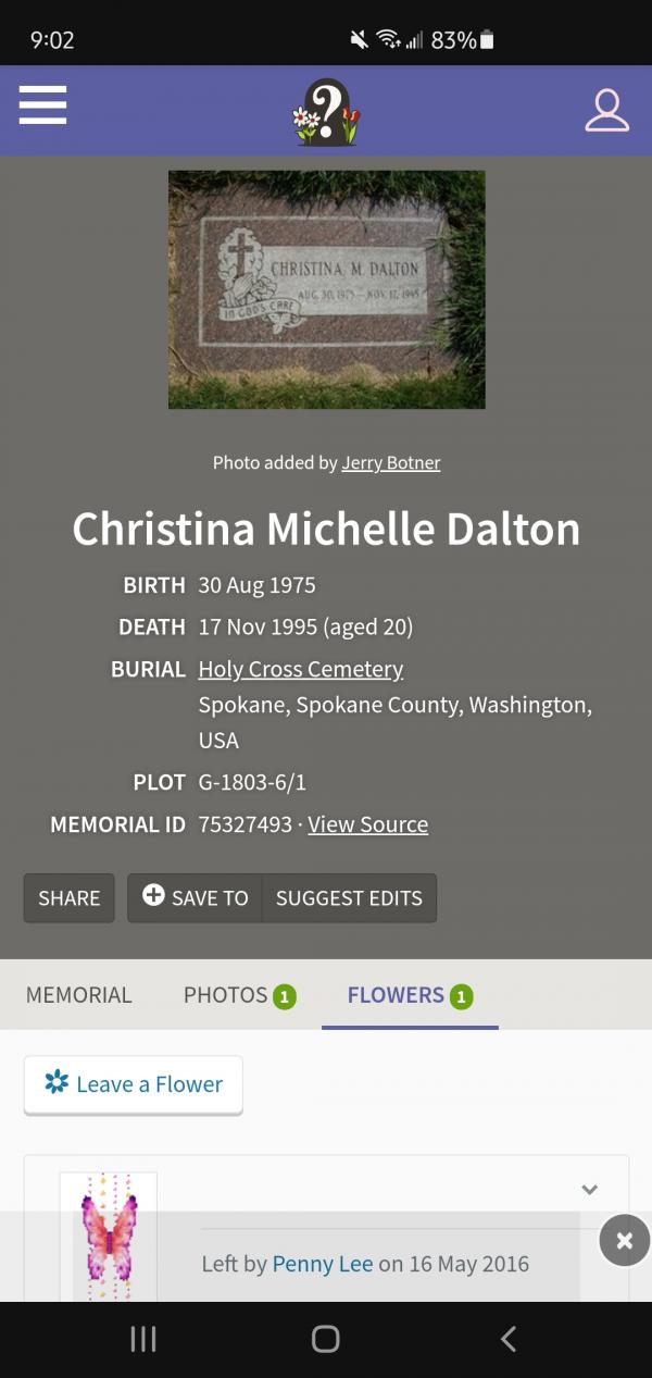 Christine M Dalton