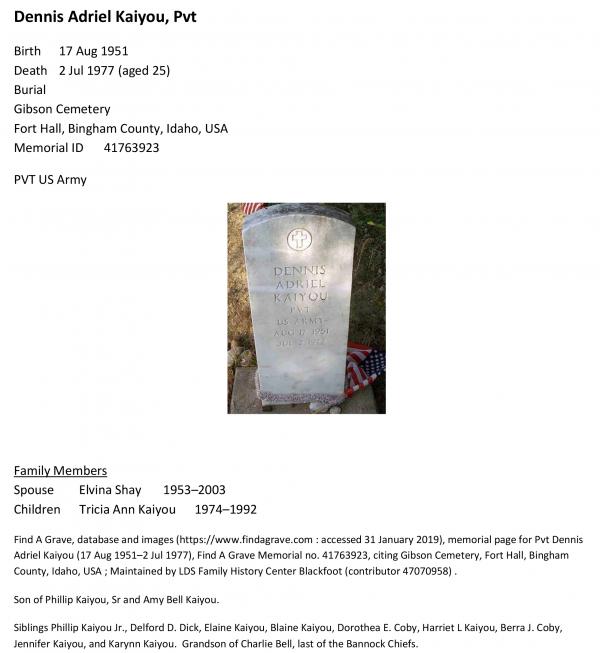 Dennis Adriel Kaiyou