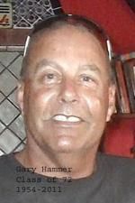 Gary Hammer