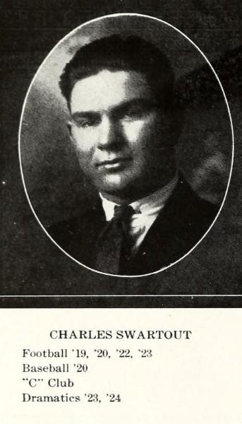 Charles Richard Swartout