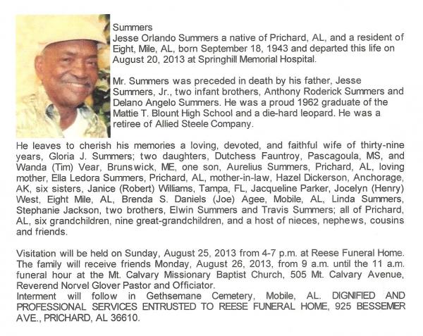 Jesse Orlando Summers